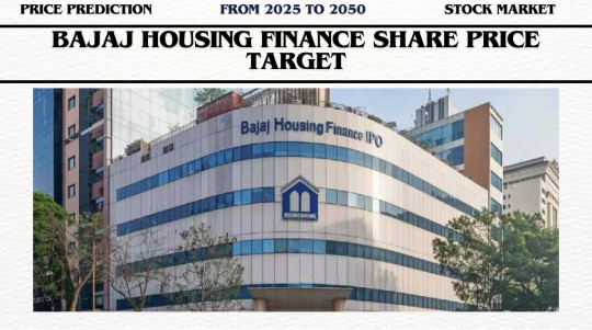 Bajaj Housing Finance Share Price Target 2025, 2030, 2035, 2040, 2050