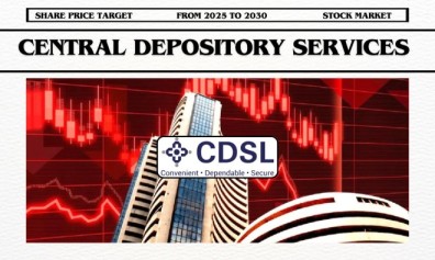 CDSL Share Price Target