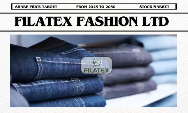 Filatex Fashion Share Price Target 2025 to 2030
