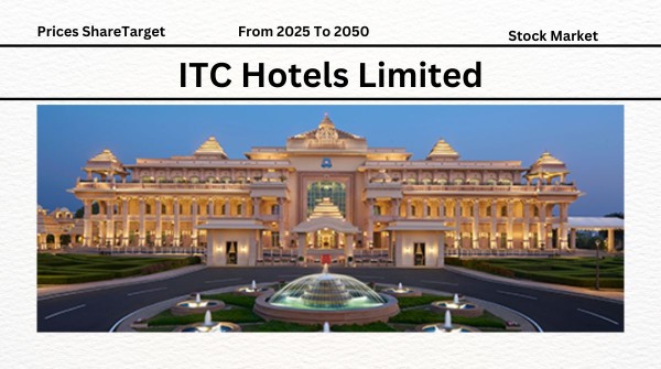 ITC Hotels Share Price Target