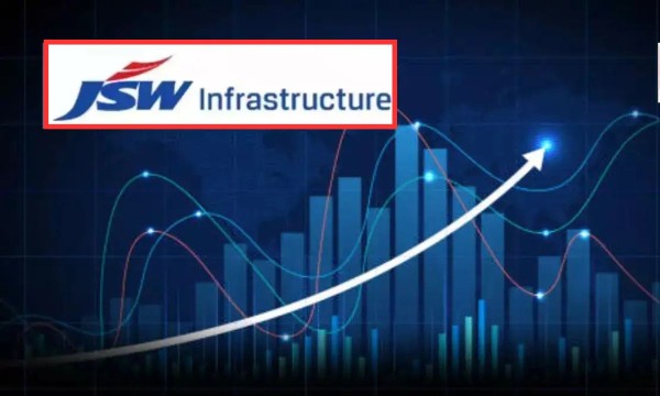 JSW Infrastructure