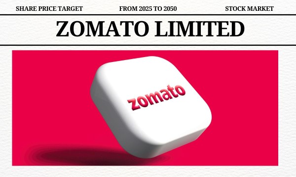 Zomato Share Price Target