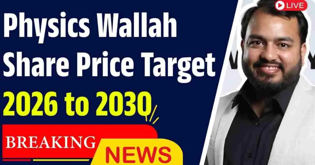 Physics Wallah share price 2025 to 2050